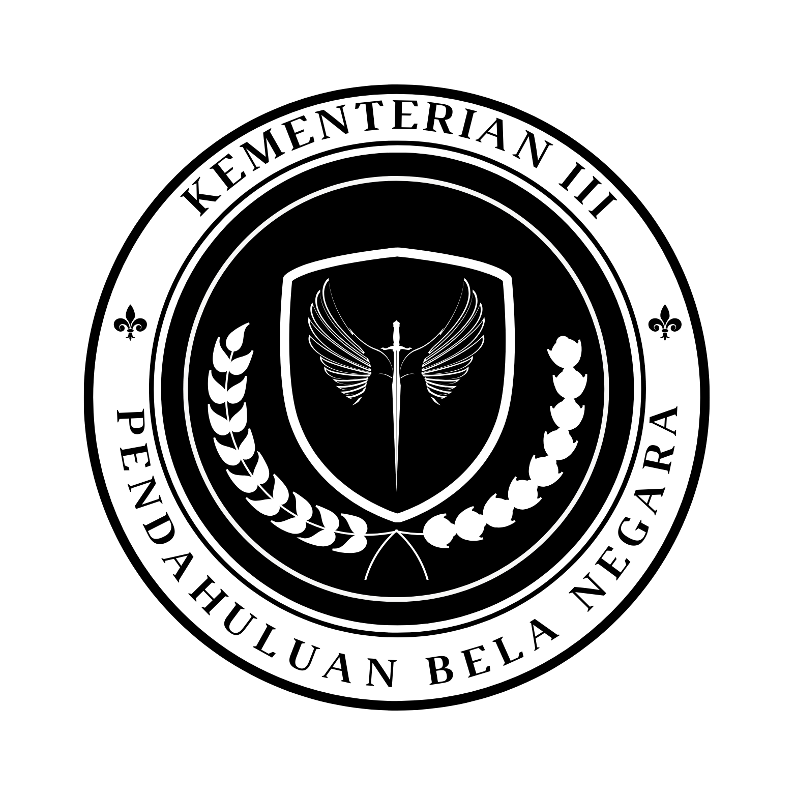 Kementerian 3